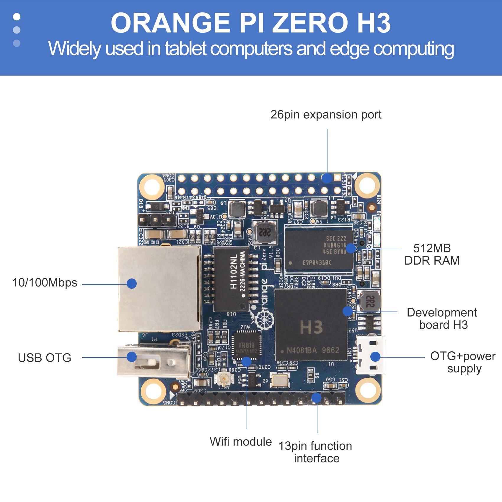 Pi Zero - B92B – płyta programistyczna Orange Pi