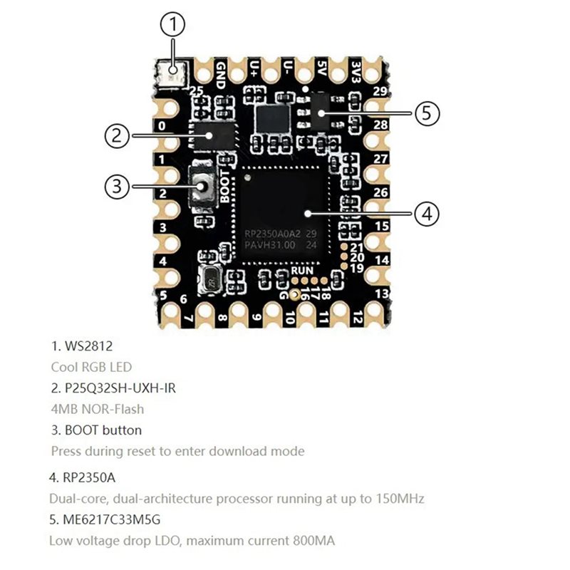 ABUO-2X SPOTPEAR dla Raspberry – Raspberry Pi Kit recenzja i cena