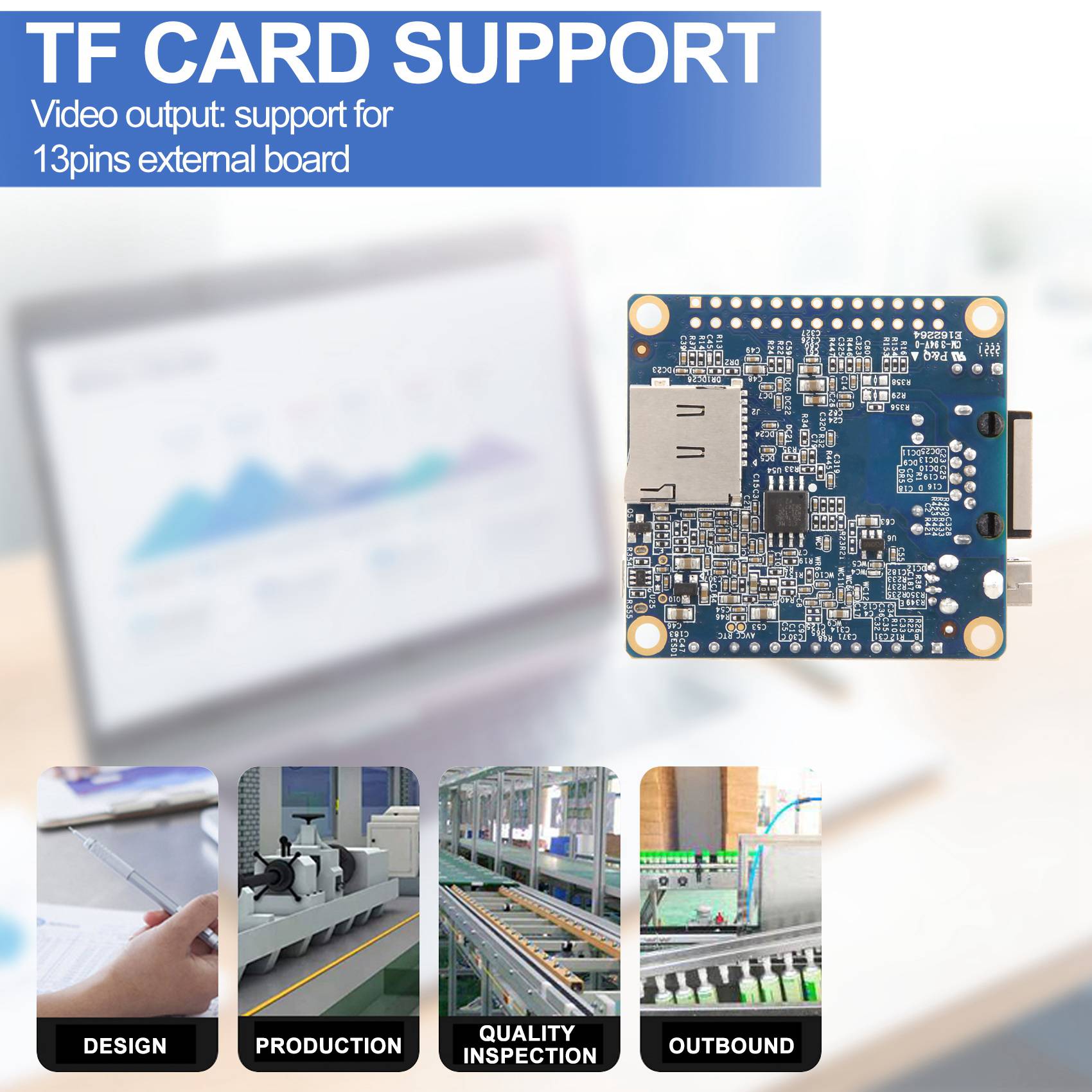 B92B – płyta programistyczna O – Pi Zero recenzja i cena