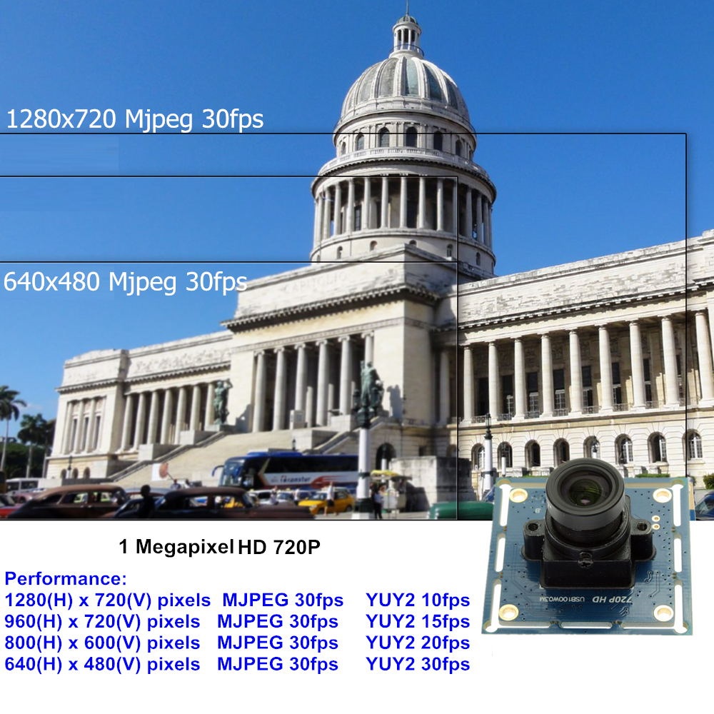 Moduł kamery 720P HD micro USB – Pi Camera Cable recenzja i cena