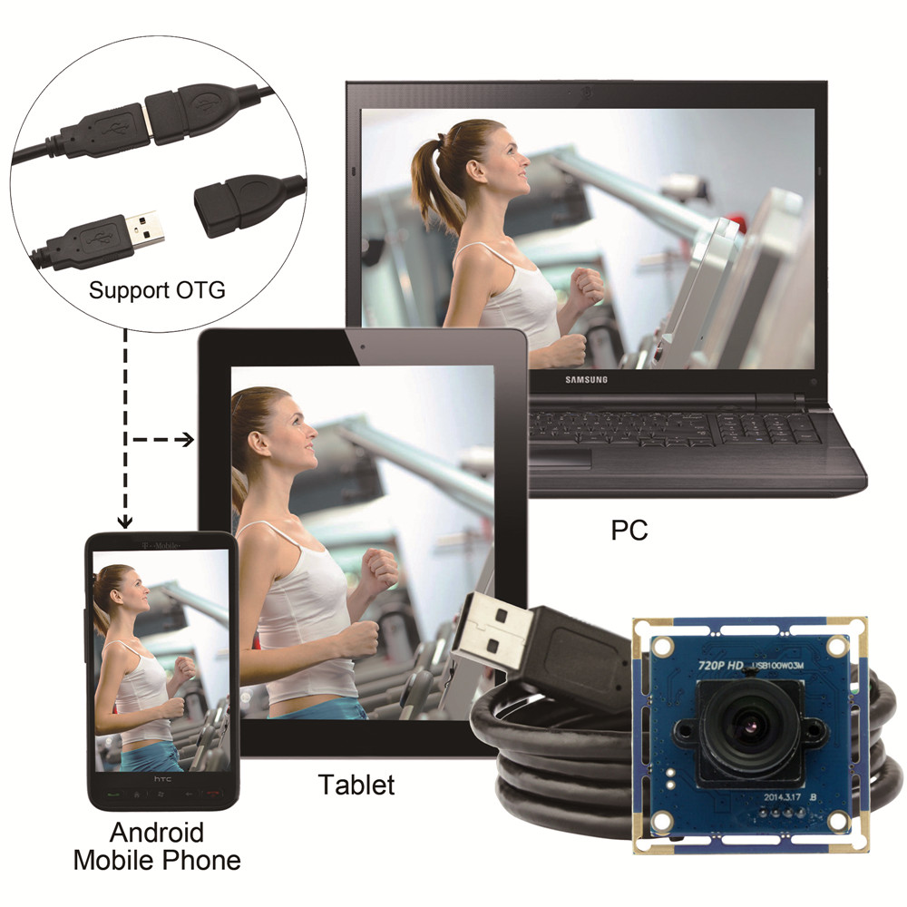 Moduł kamery 720P HD micro USB – Pi Camera Cable recenzja i cena