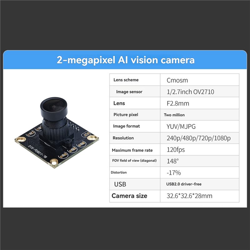 Moduł kamery USB A98Z 2MP OV27 – Pi Camera Module recenzja i cena