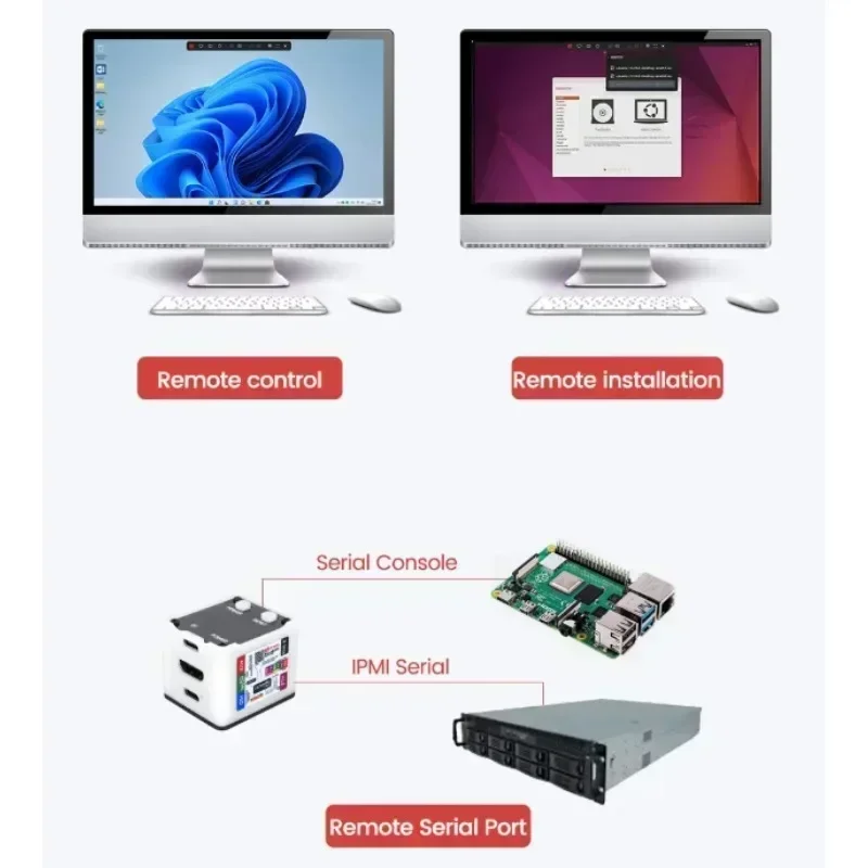 Opcje Sipeed serii NanoKVM: Na – Pi Power Supply recenzja i cena